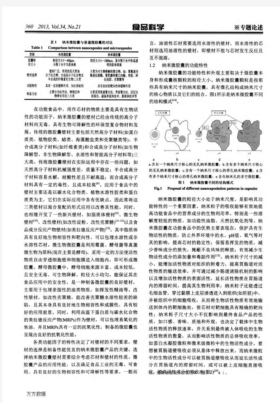 纳米微胶囊技术在功能食品中的应用研究进展