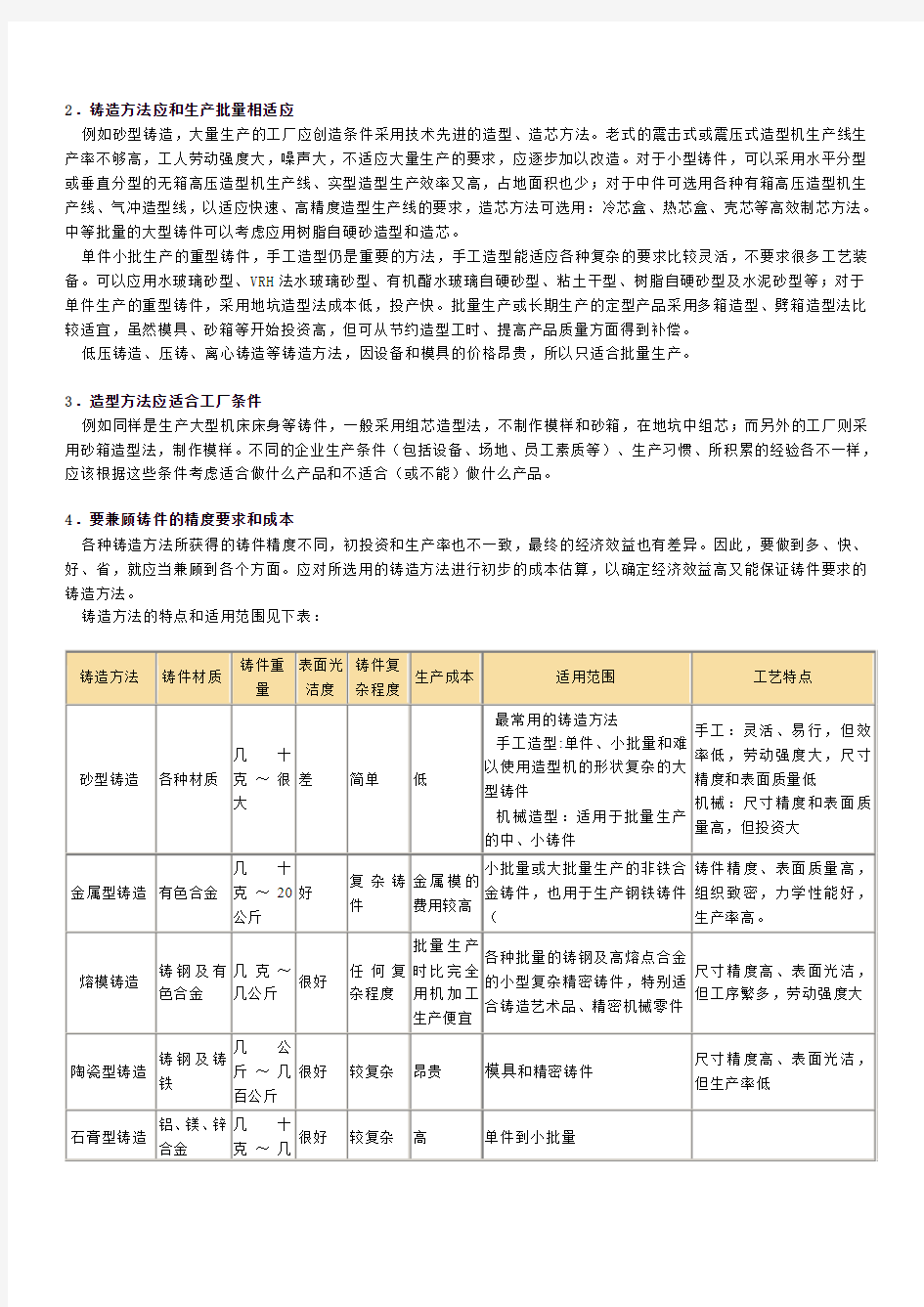 铸造类别