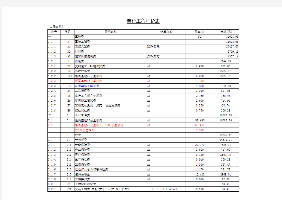 石油化工安装工程预算定额(2007版)