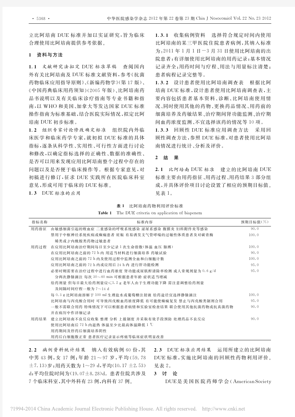 比阿培南临床合理使用评价标准的建立与应用_史天陆