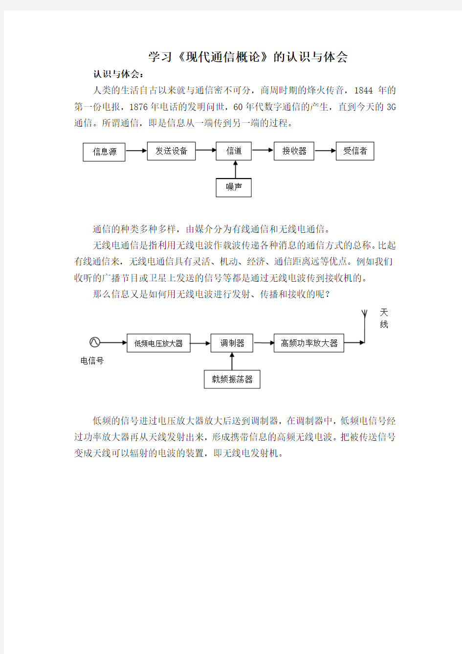 学习《现代通信》的认识和体会