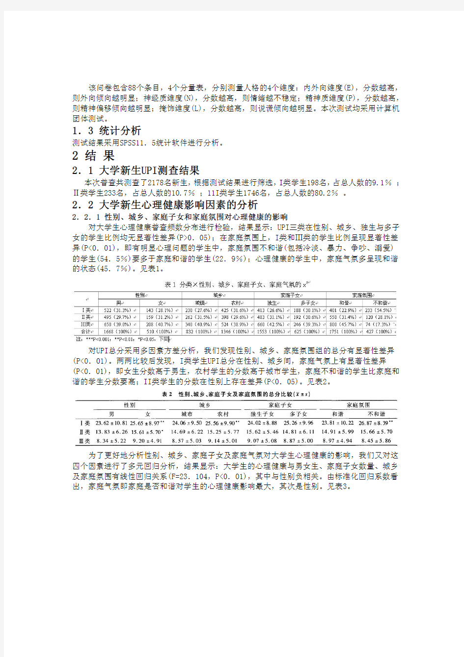 90后高职高专大学生心理健康状况的调查研究