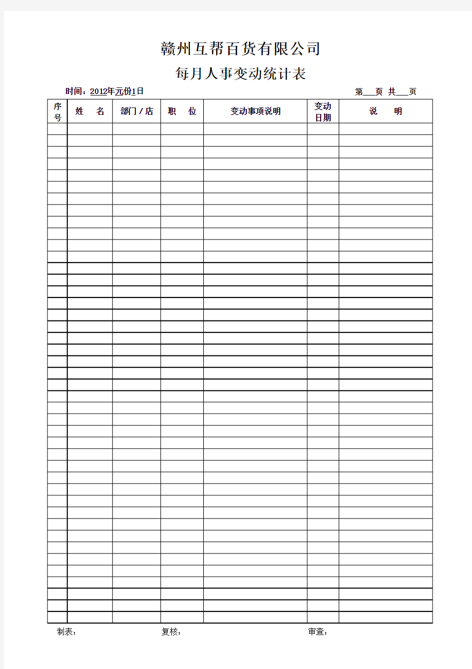 每月人事变动统计表-空白表