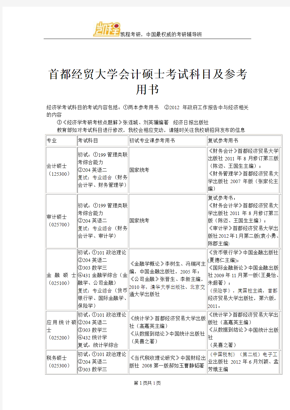 首都经贸大学会计硕士考试科目及参考用书