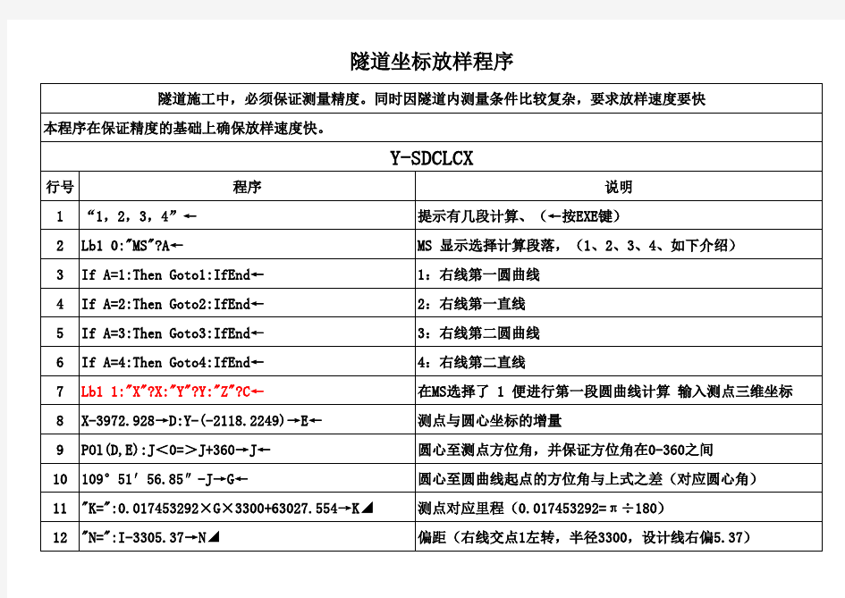 隧道坐标放样程序