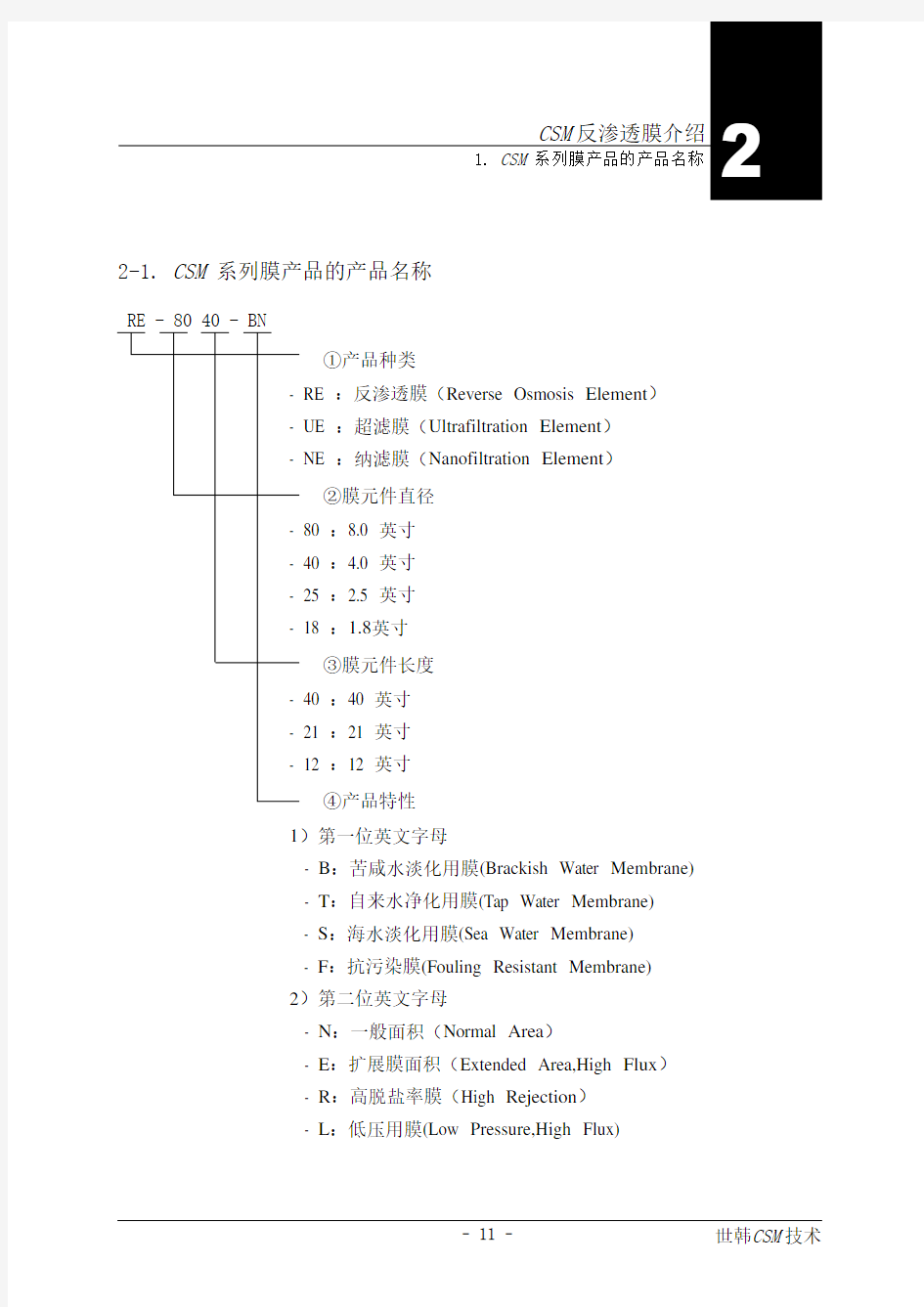 反渗透膜介绍