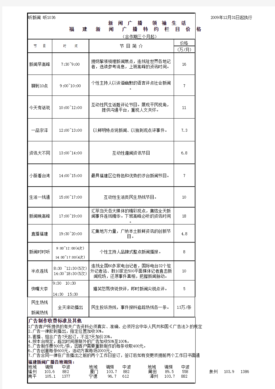 福建新闻广播特约栏目价格表