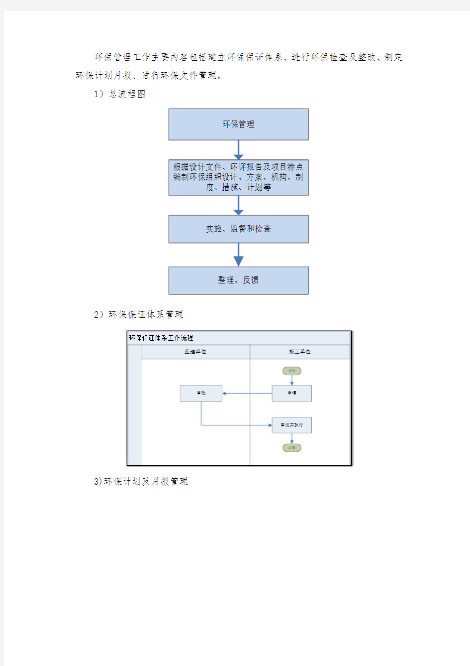 环保管理流程图