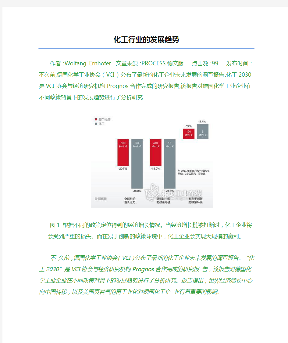 化工行业的发展趋势