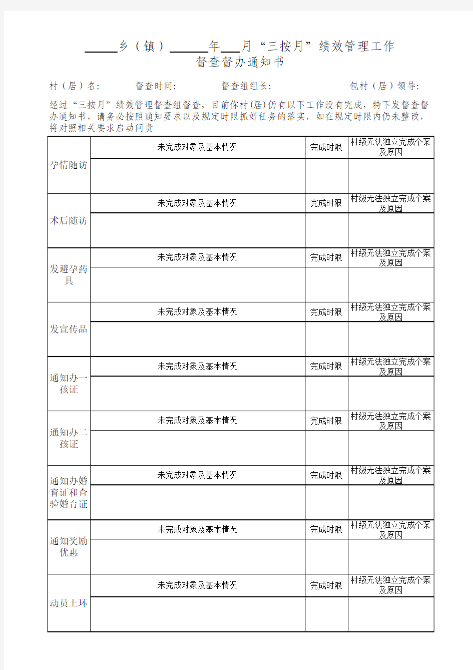 督查督办通知书