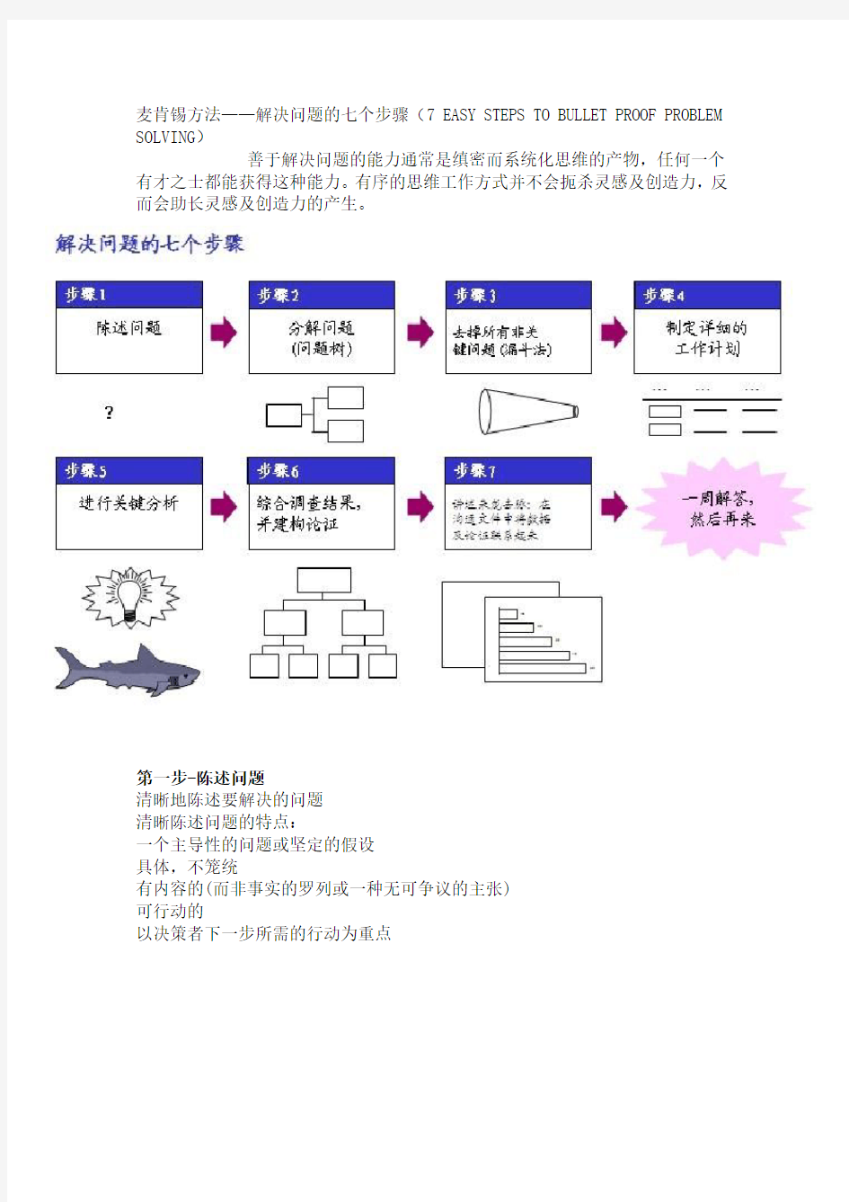 (最有效的解决问题的方法)麦肯锡方法——解决问题的七个步骤