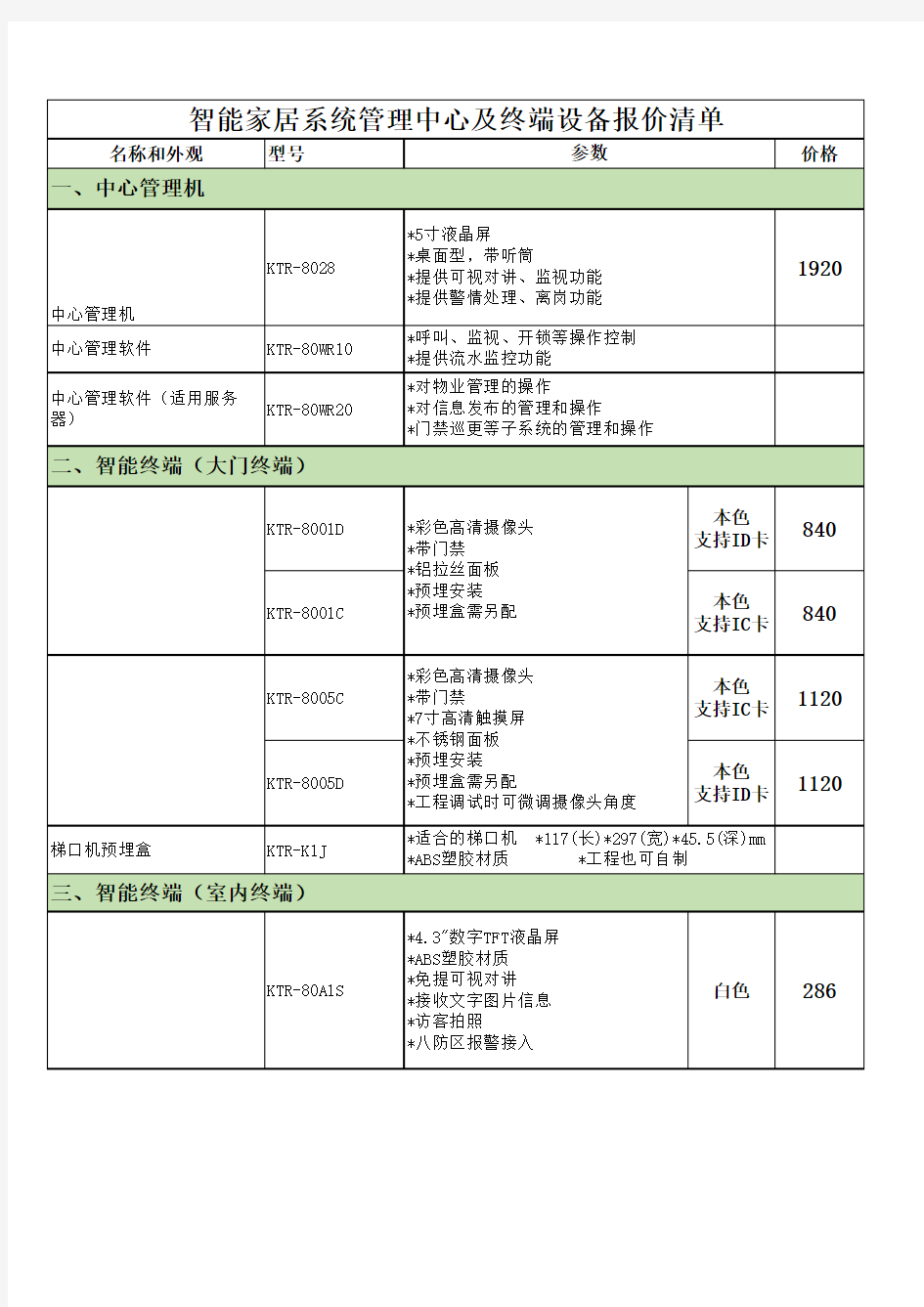 智能家居系统管理中心及终端设备报价清单