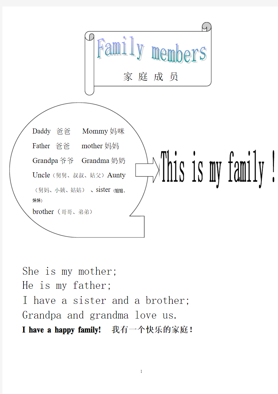 二年级英语课件教材(家庭成员family)