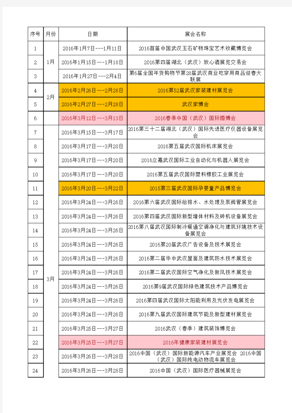 2016年武汉展会排期表