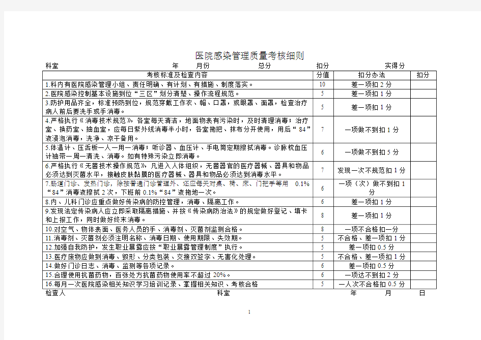 2015年医院感染考核标准