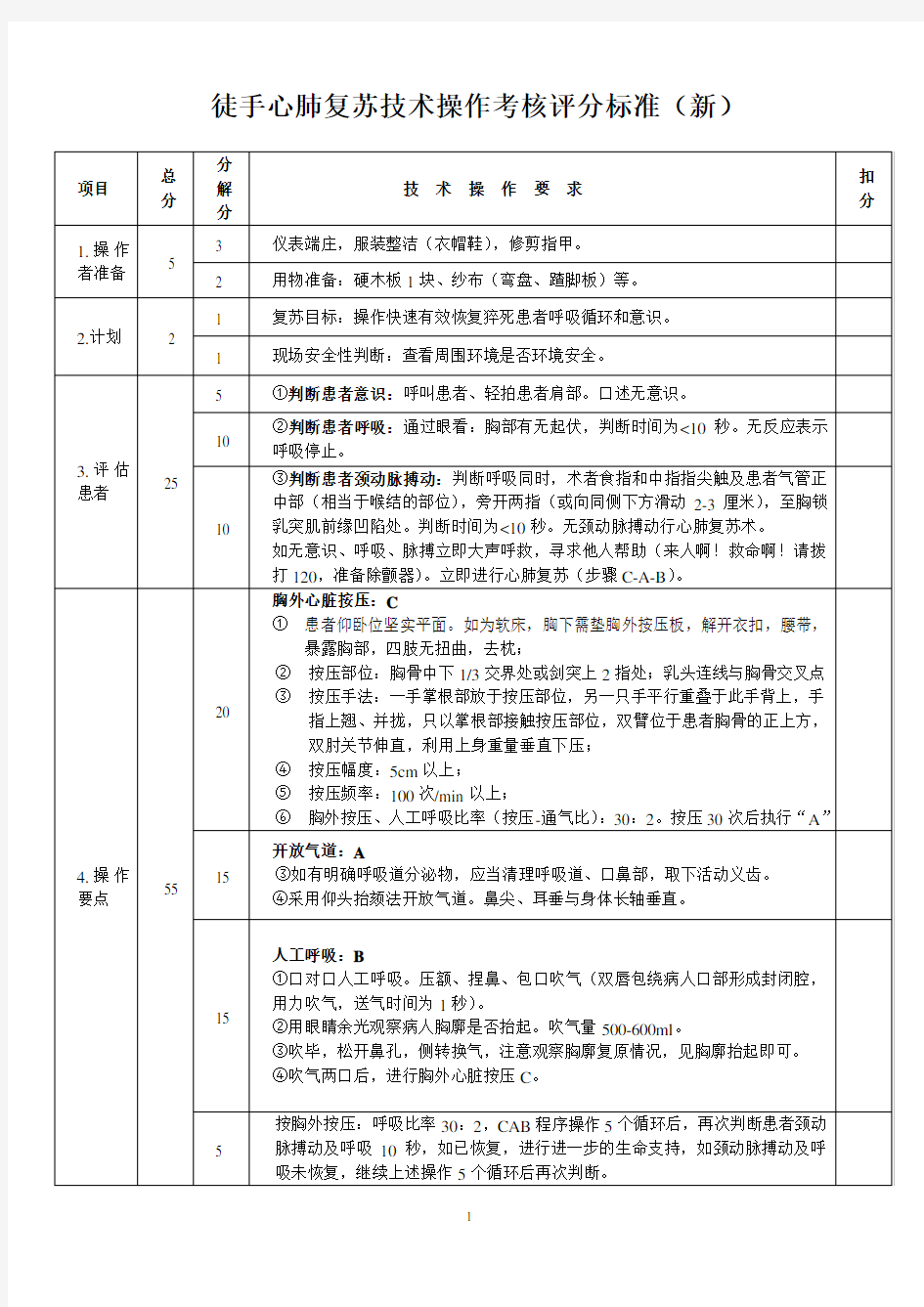 徒手心肺复苏技术操作考核评分标准(新)