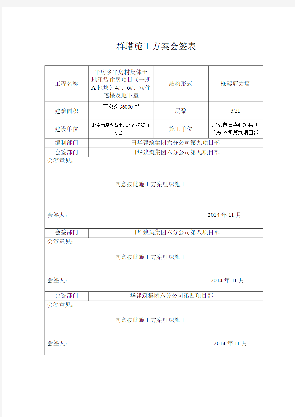 方案会签表