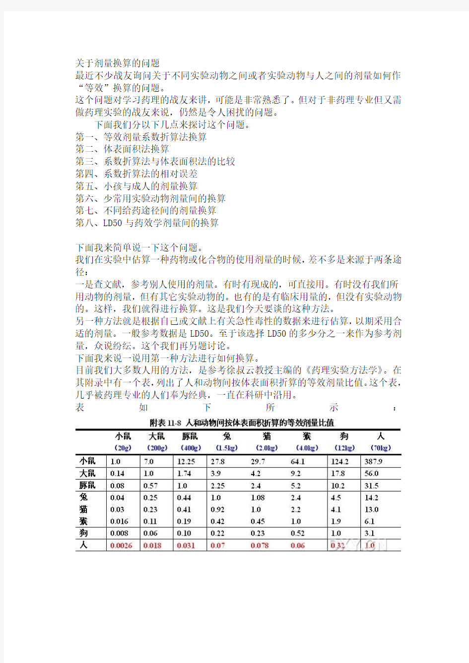 小鼠给药剂量大鼠给药剂量转化