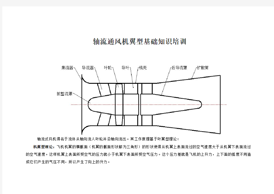 轴流通风机翼型基础知识