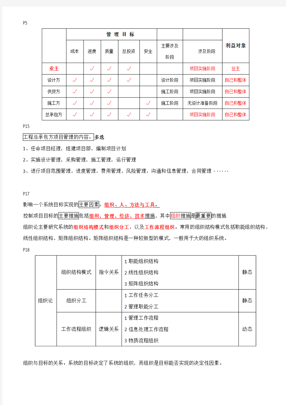 2014年一级建造师项目管理重点总结