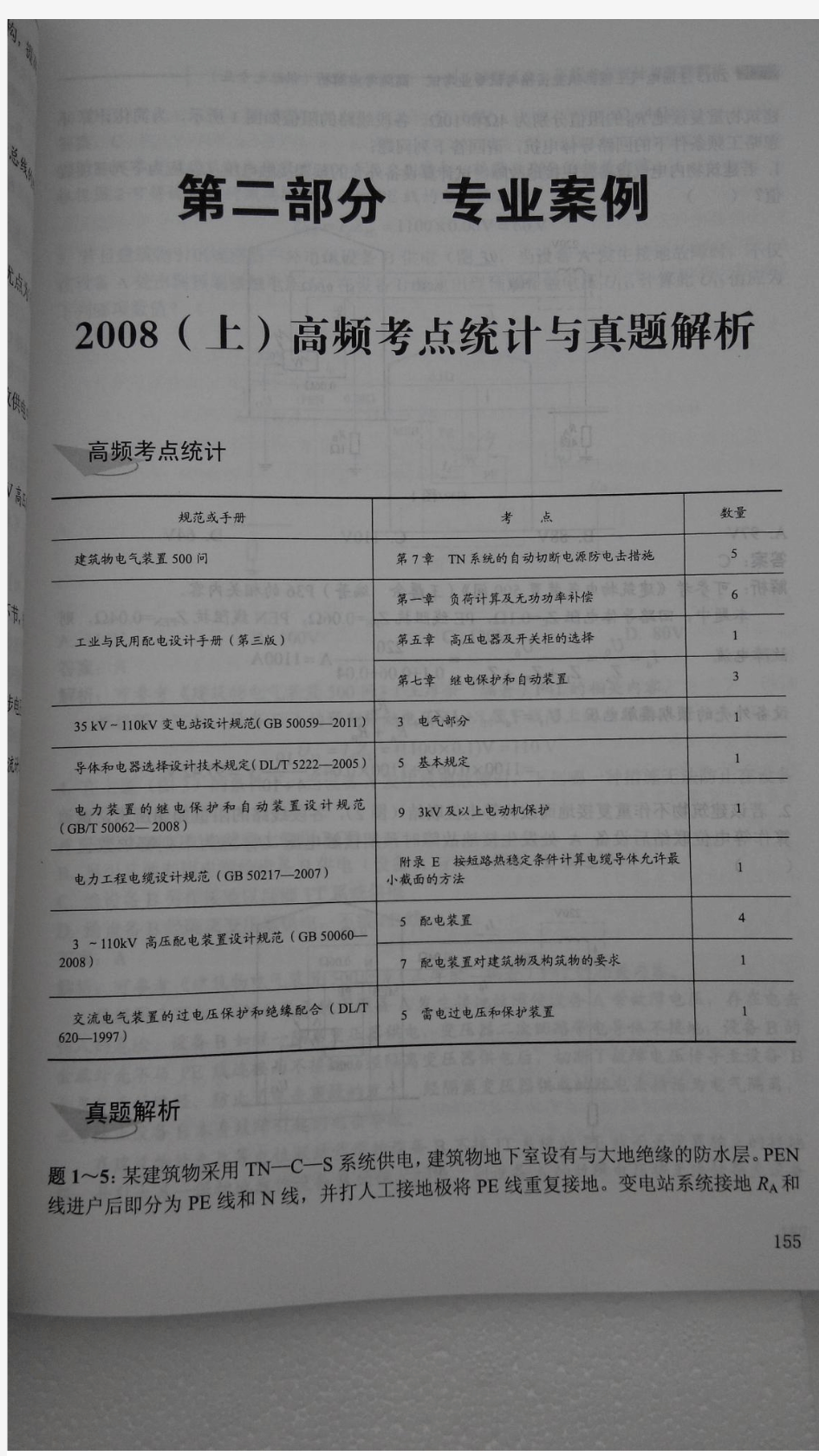 2008-2009年注册电气工程师(供配电)专业案例题(上下午卷).pdf