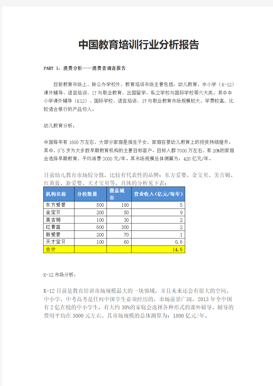 中国教育培训行业分析报告