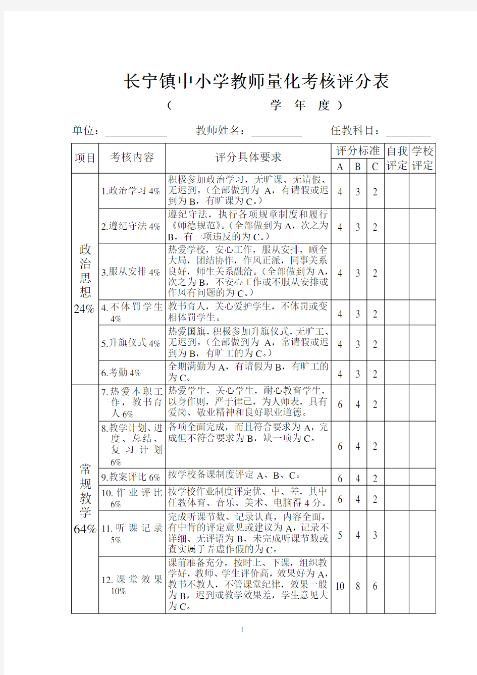 中小学教师量化考核评分表