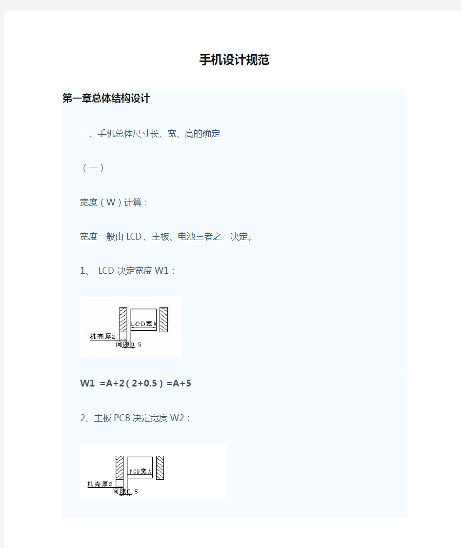 手机设计规范(图文)