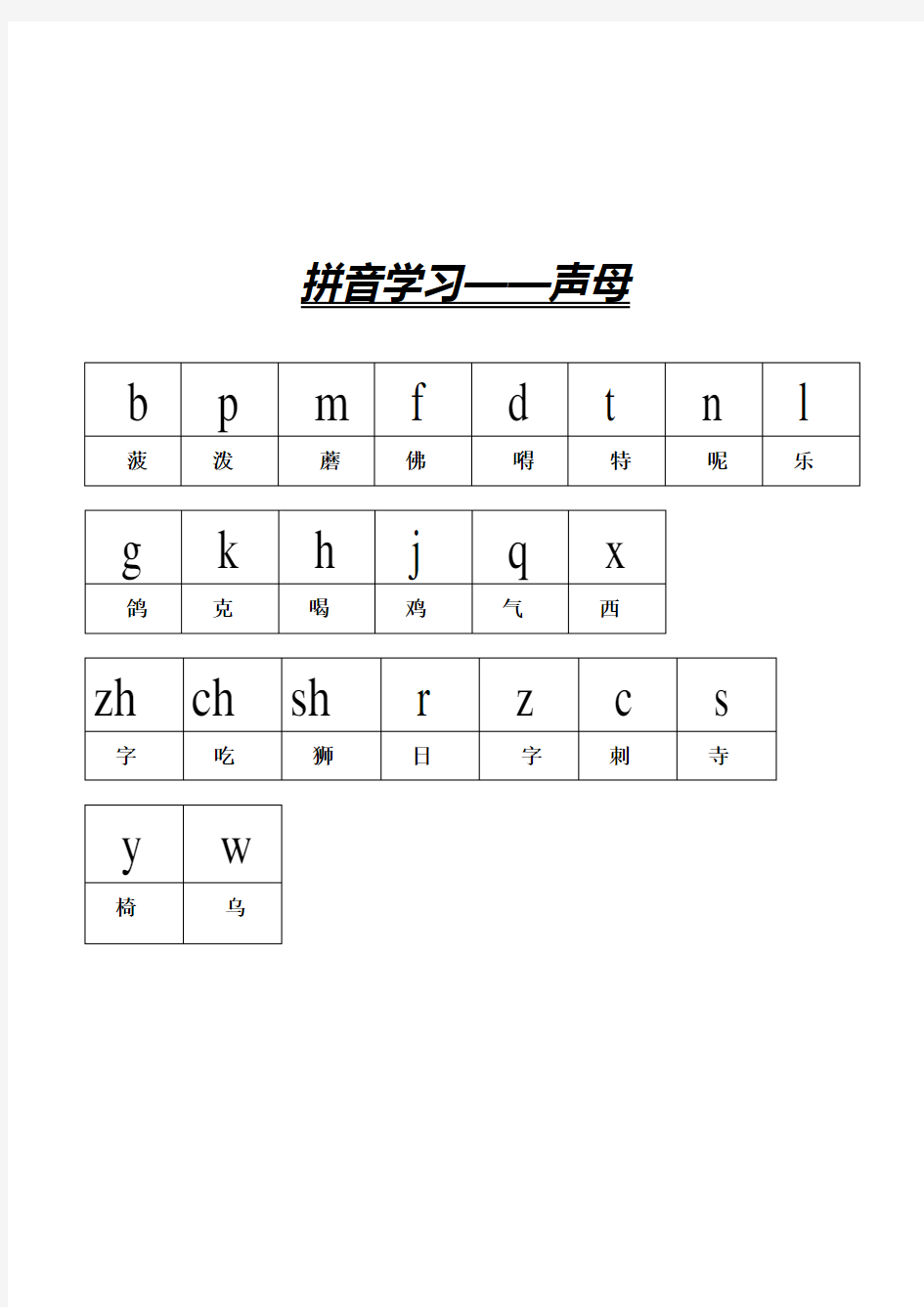 小学汉语拼音学习大全