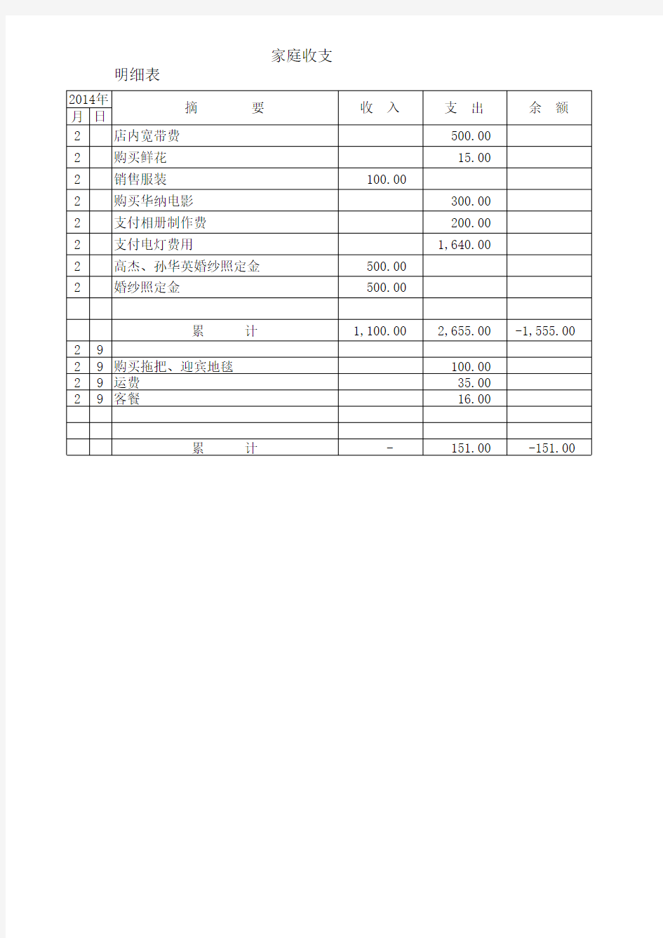 家庭收支明细表模板简单