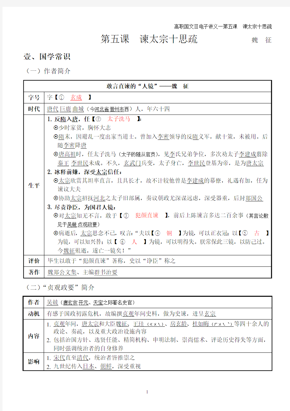 谏太宗十思疏(教用完整版)