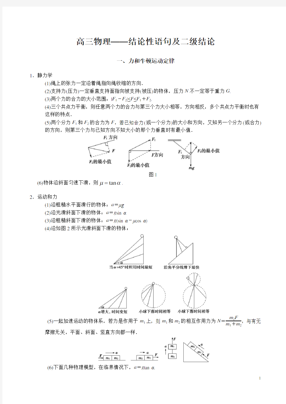 (完整版)高中物理二级结论(最新整理)