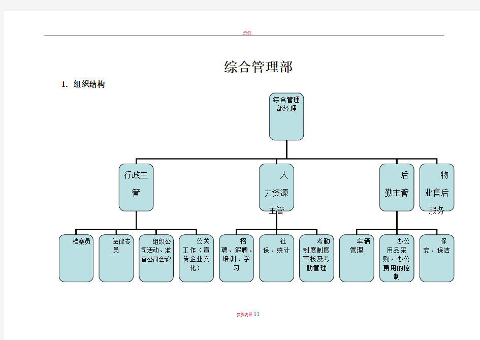 小型公司房地产公司综合管理部架构及职责