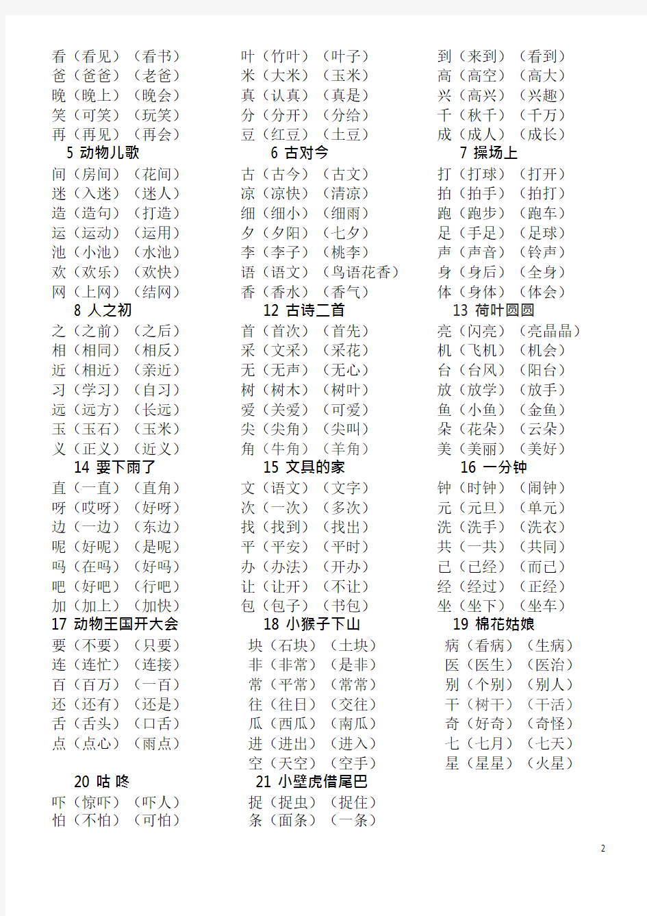 2019年部编教材一年级语文下册复习资料(最新整理)