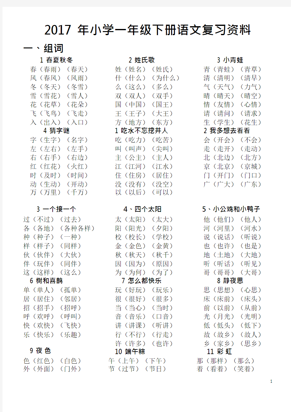 2019年部编教材一年级语文下册复习资料(最新整理)