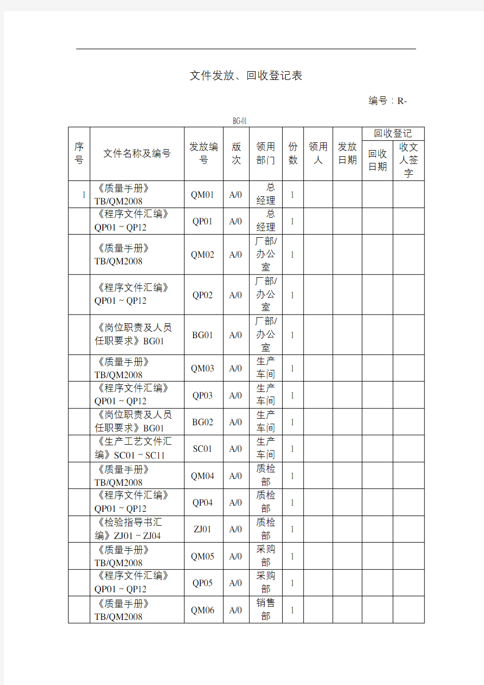 文件控制记录表格格式