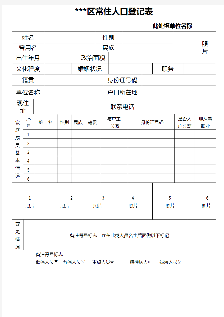 常驻人员信息登记表