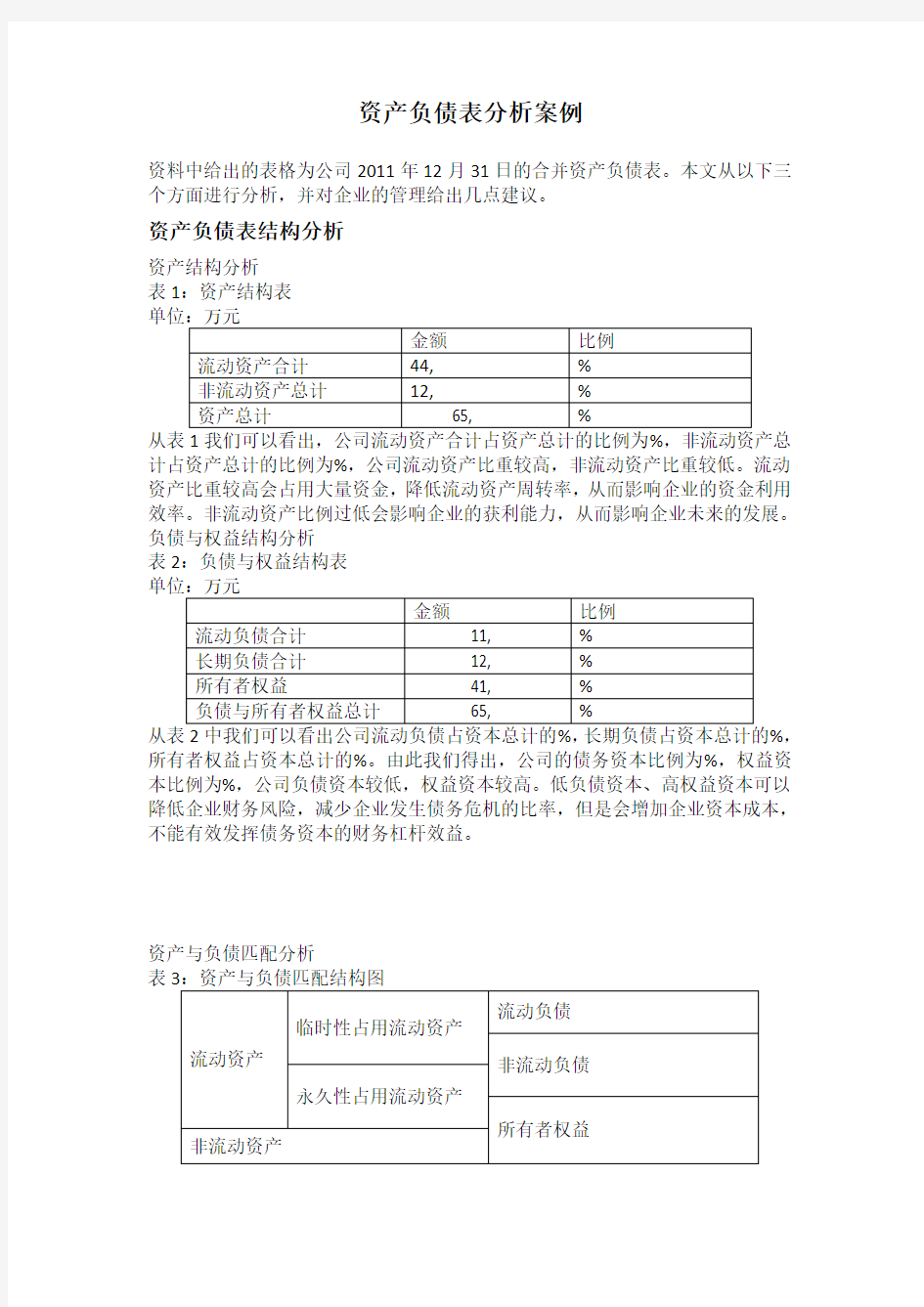 资产负债表分析案例