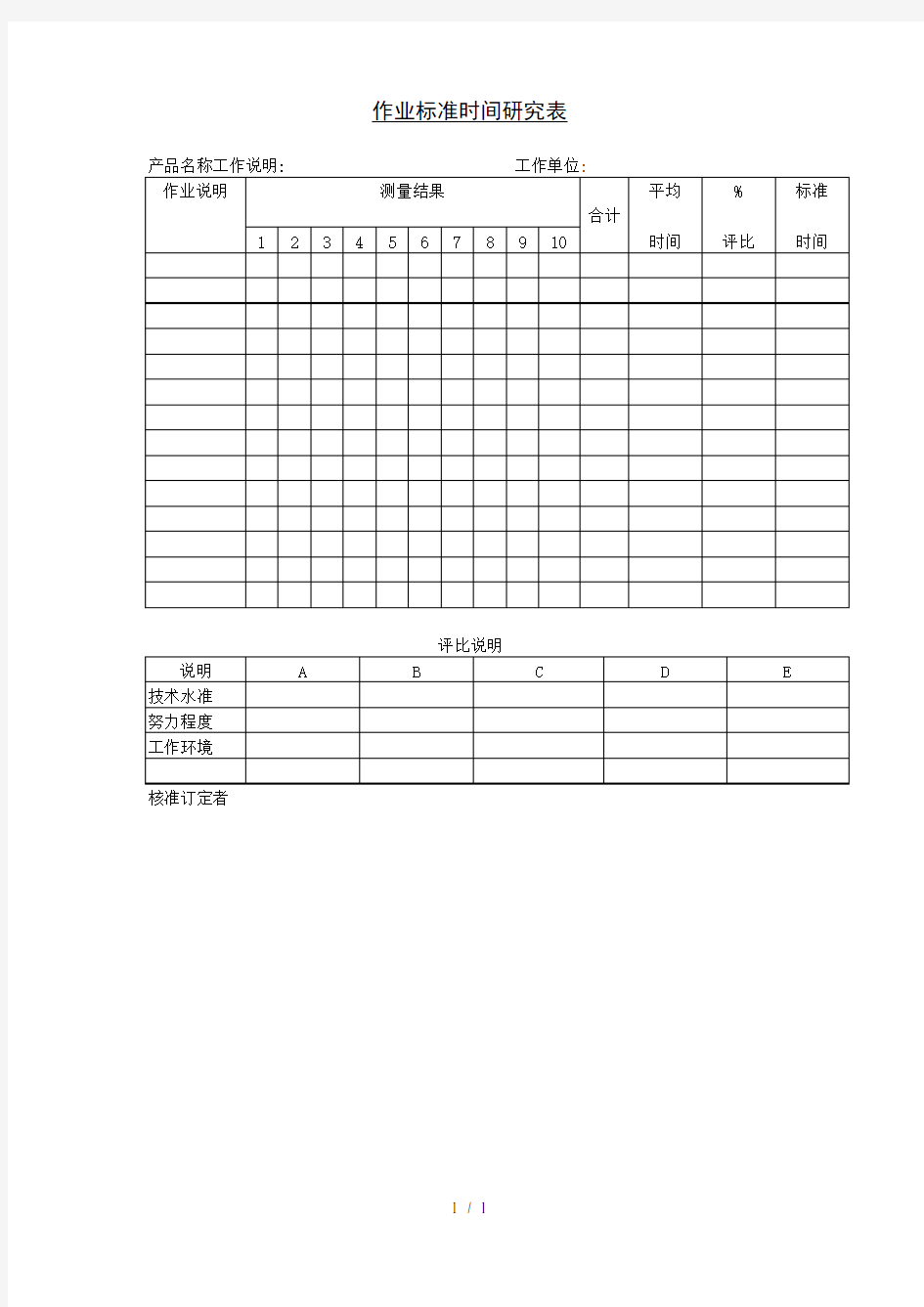 作业标准时间研究表5