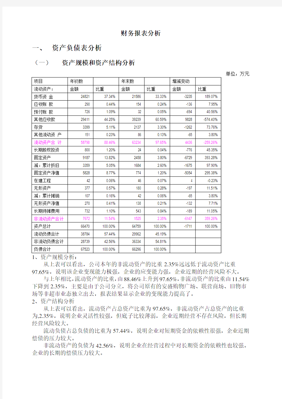 财务报表分析报告案例分析