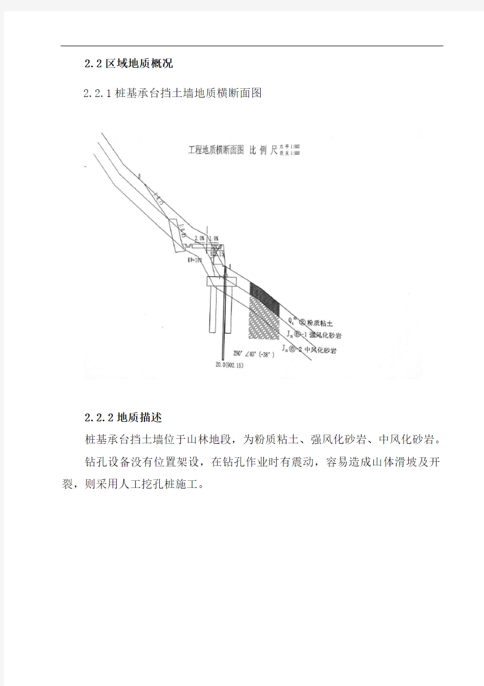 人工挖孔桩专项施工方案(正式版)