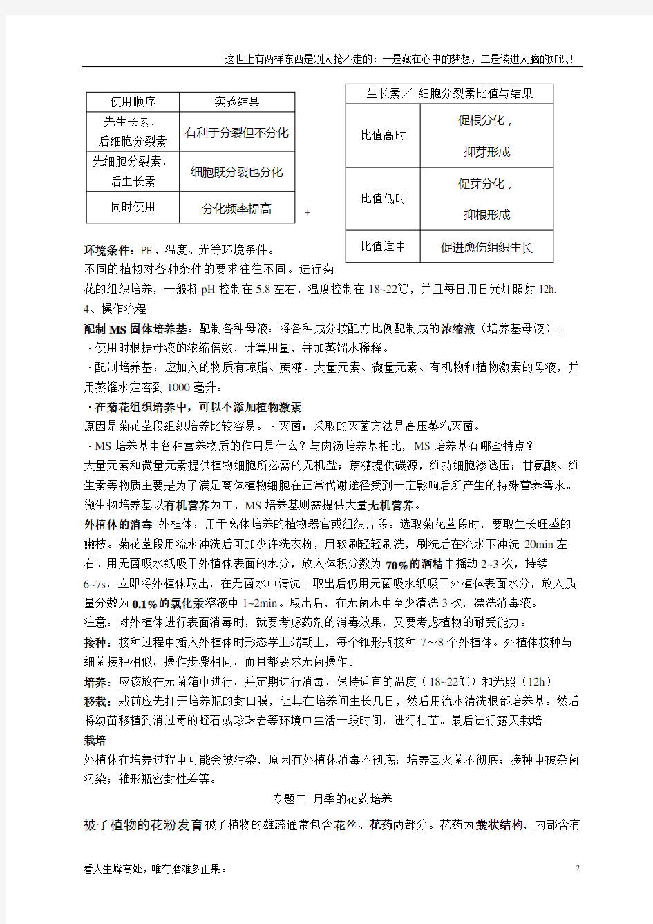 (新)高中生物选修生物技术实践知识点总结