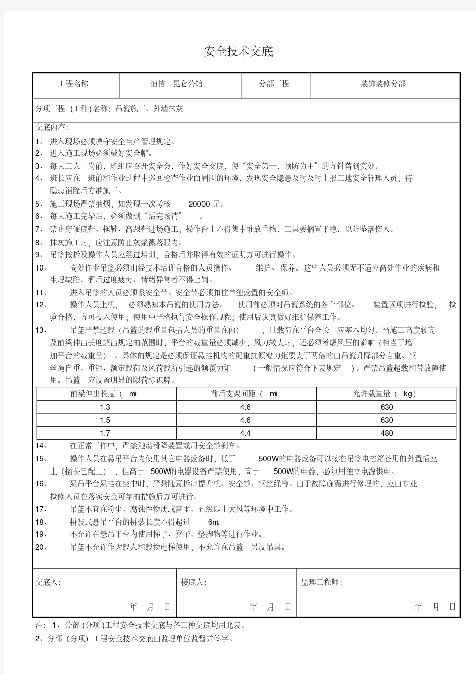 吊篮外墙抹灰安全技术交底