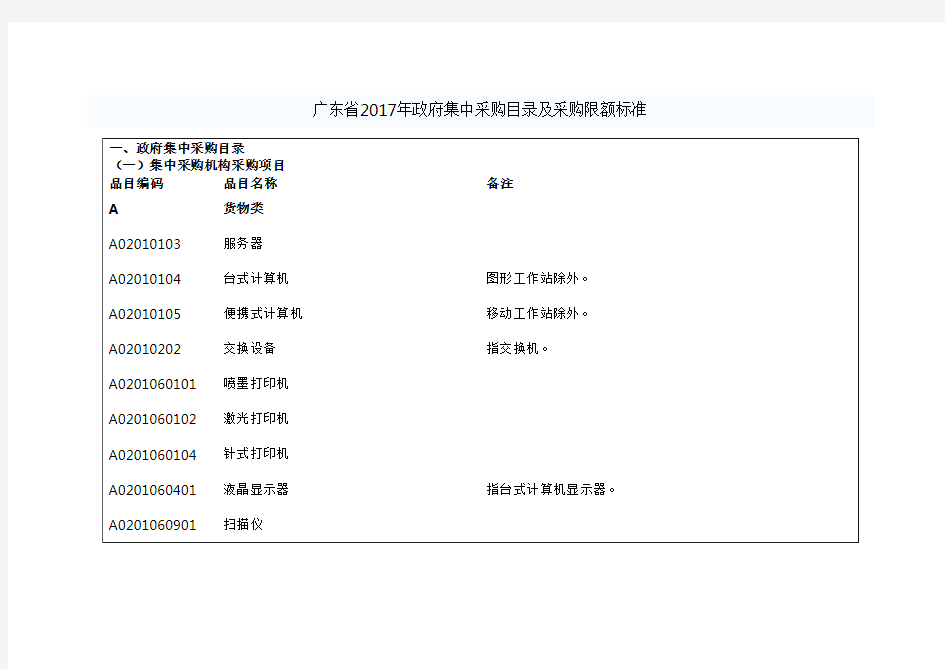 广东省2017年政府集中采购目录及采购限额标准