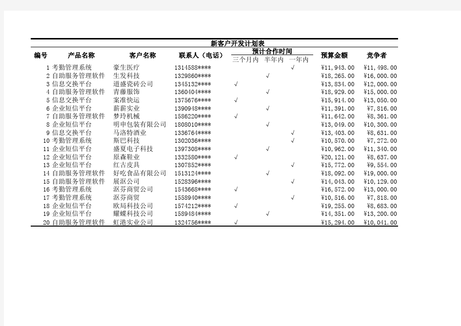 新客户开发计划表