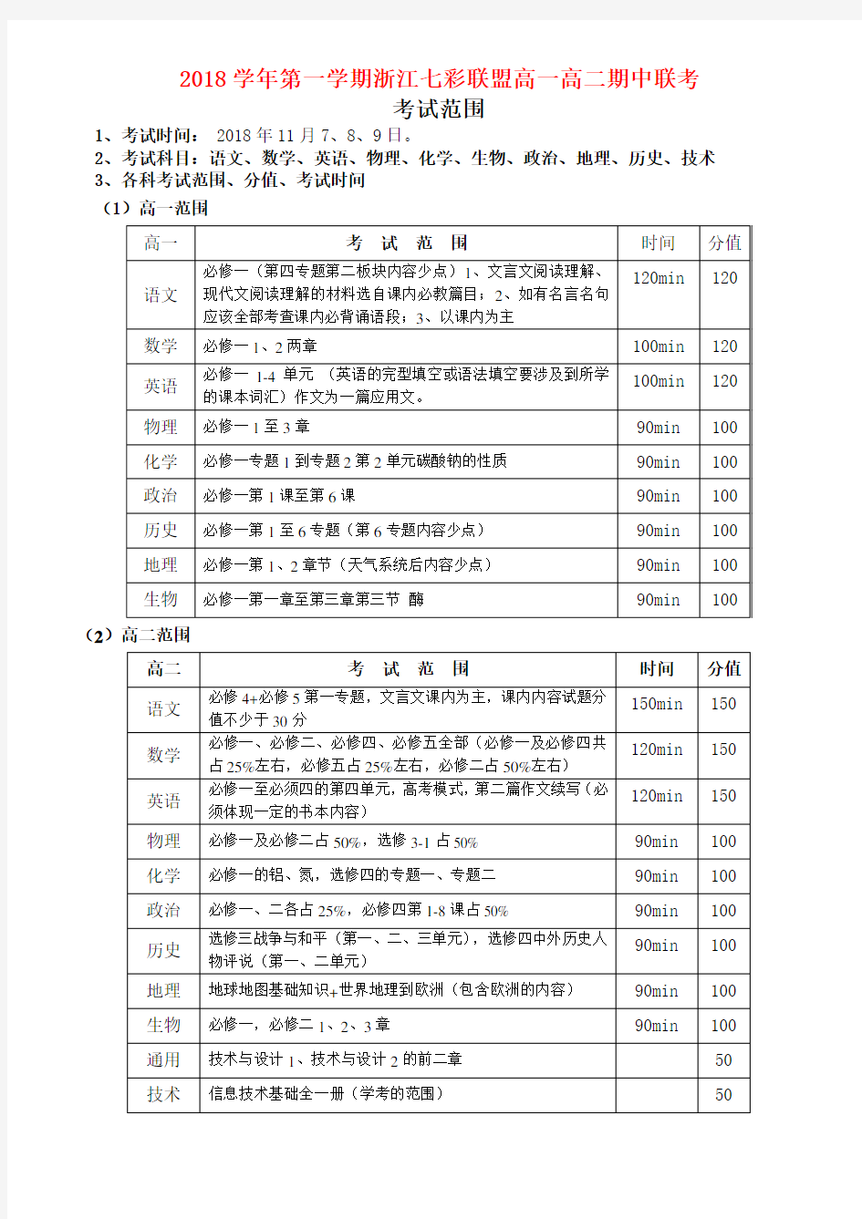 七彩联盟18年第一学期高一高二期中联考命题范围 - 副本