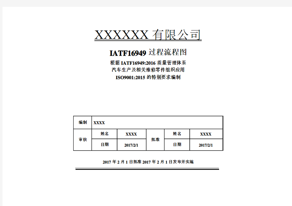 IATF16949过程流程图模板---乌龟图