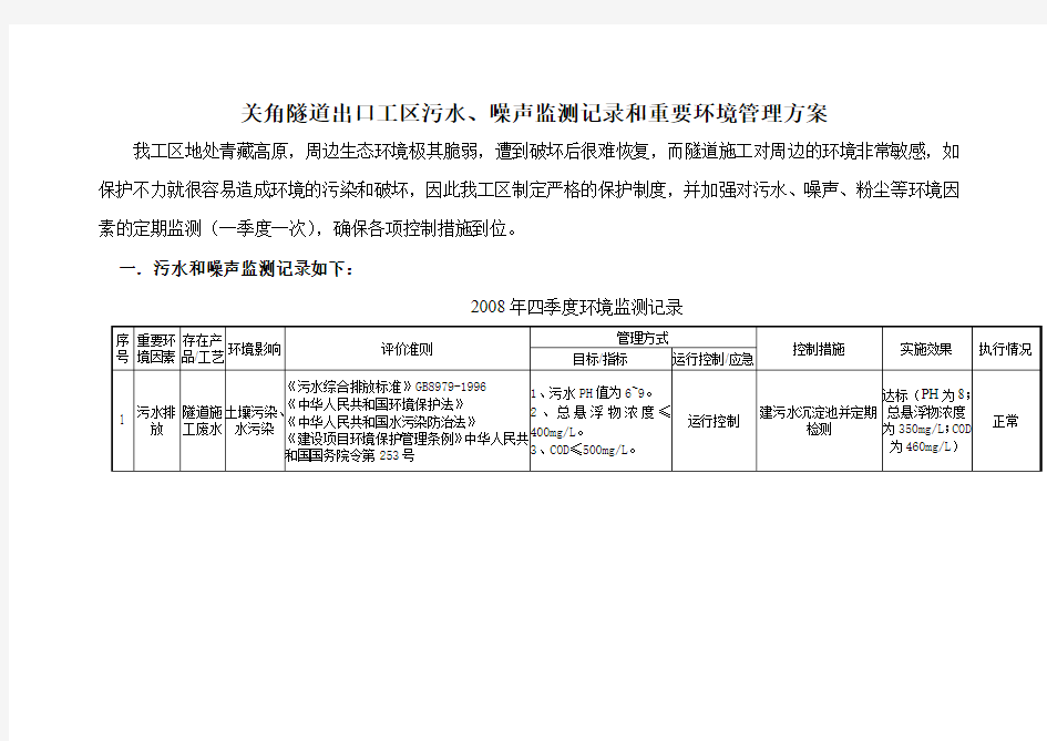 环境方案及监测记录.doc