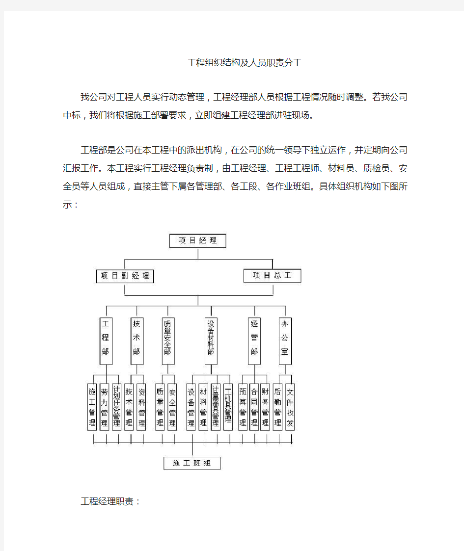 项目组织结构及人员职责分工