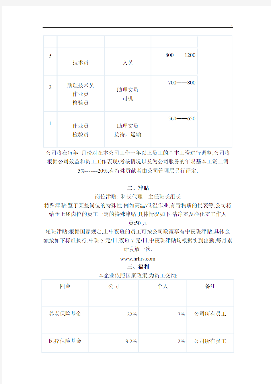 公司薪资结构表